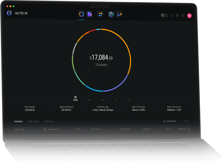 Desktop Exodus